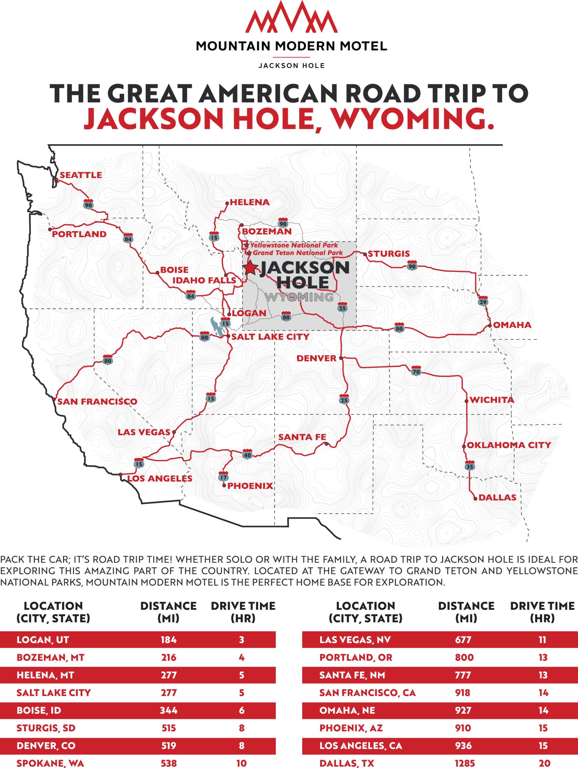 The Great American Road Trip To Jackson Hole
